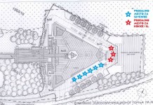 JAVNI OGLAS ZA DAVANjE U ZAKUP PROSTORA KOD TORNjA NA AVALI